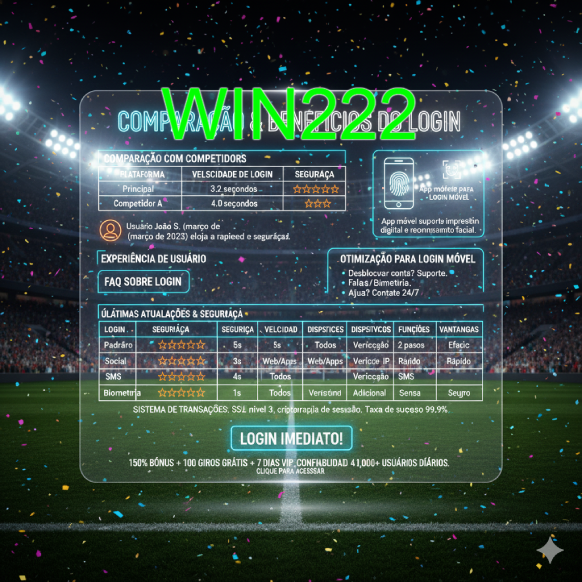 Figura 2 do login da WIN222